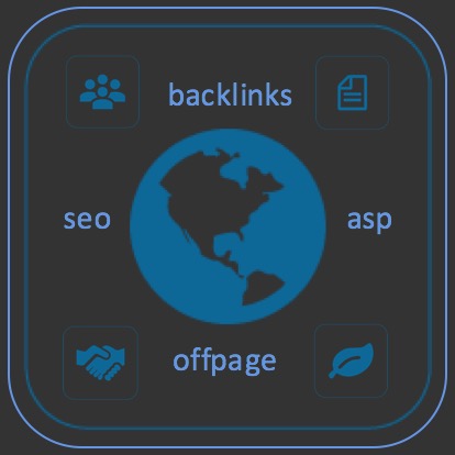 PaPaGee active SEO pages